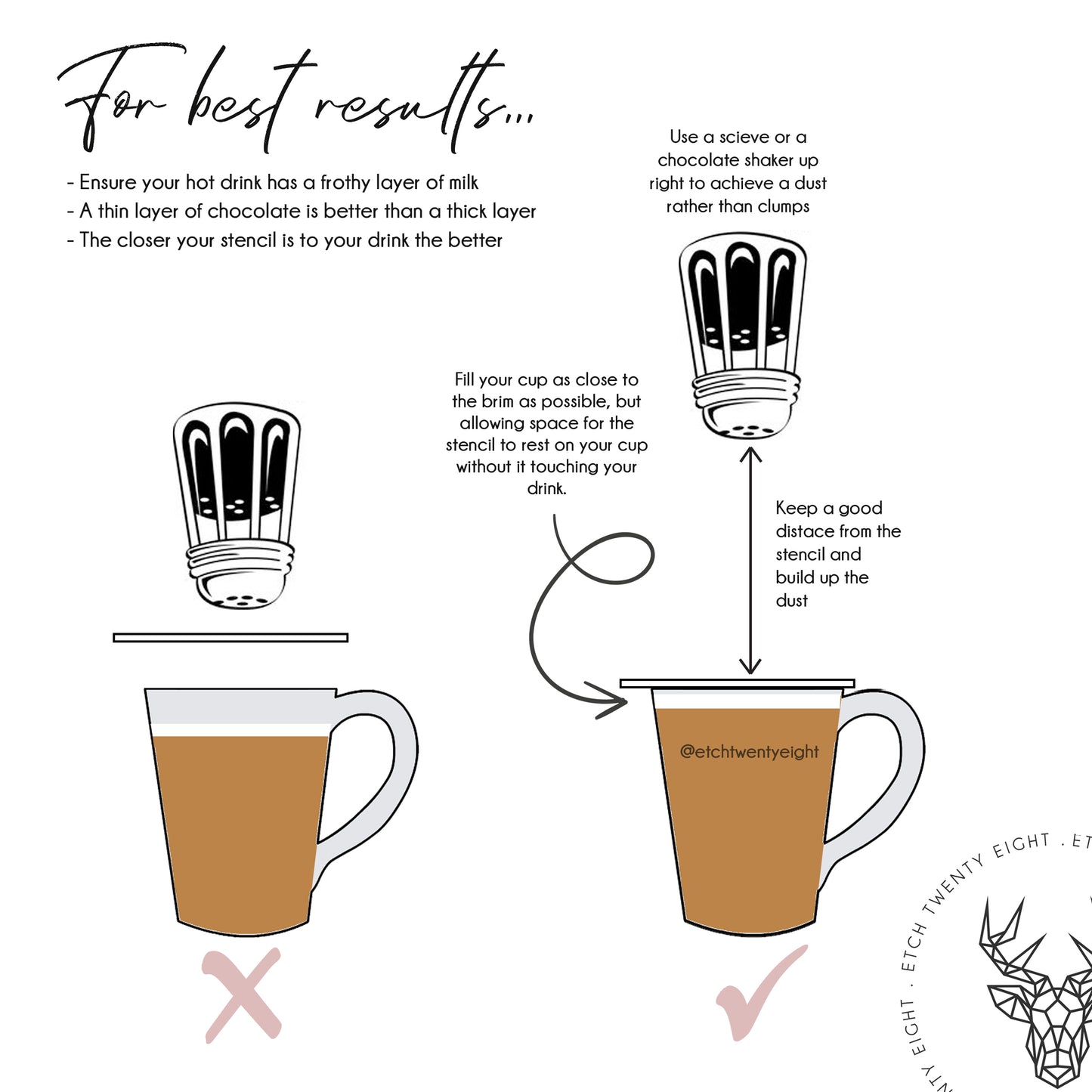 Custom Initial Heart Valentine's Hot Drink Coffee Stencil